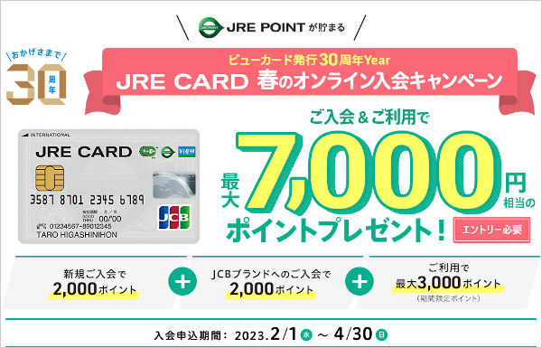 JRE CARD入会キャンペーン特典ポイント