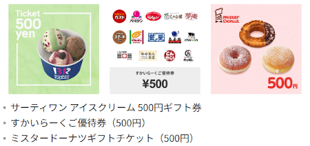 楽天保険紹介キャンペーンの特典